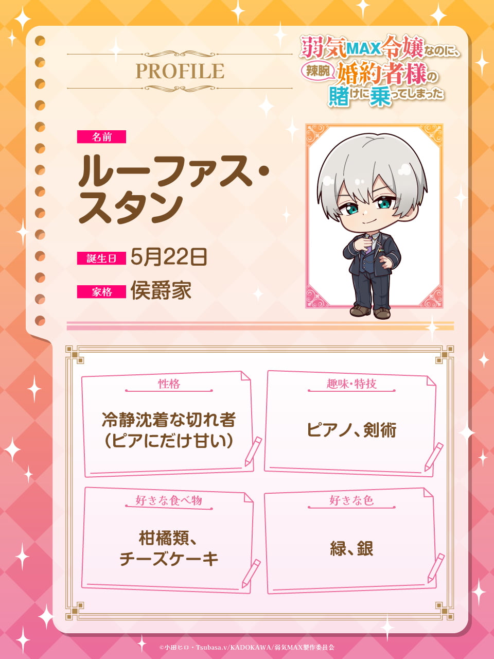 ルーファス・スタン プロフィール